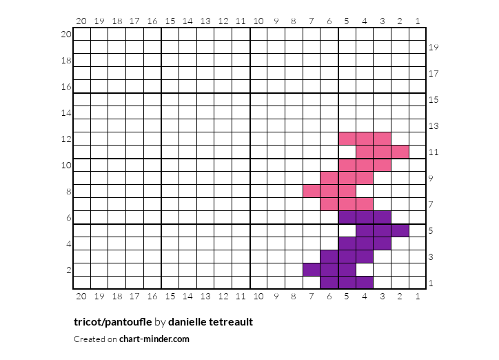 tricot/pantoufle