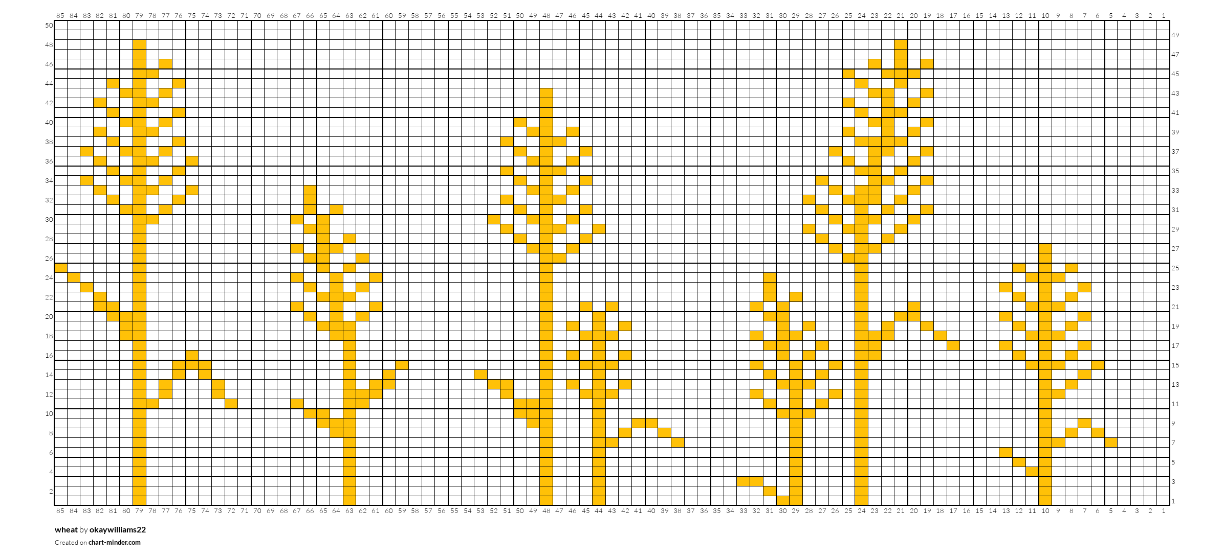 wheat