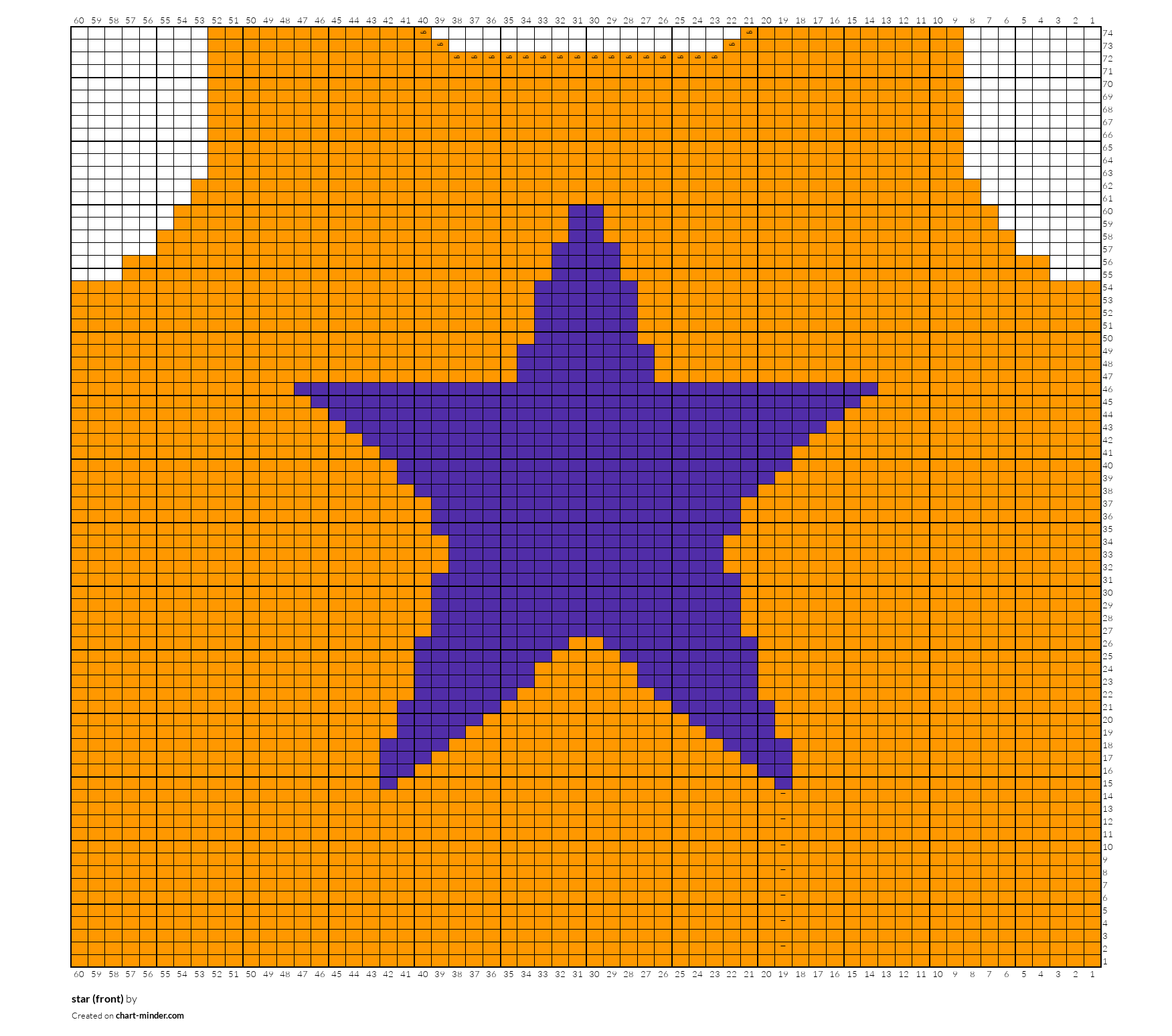 star (front)