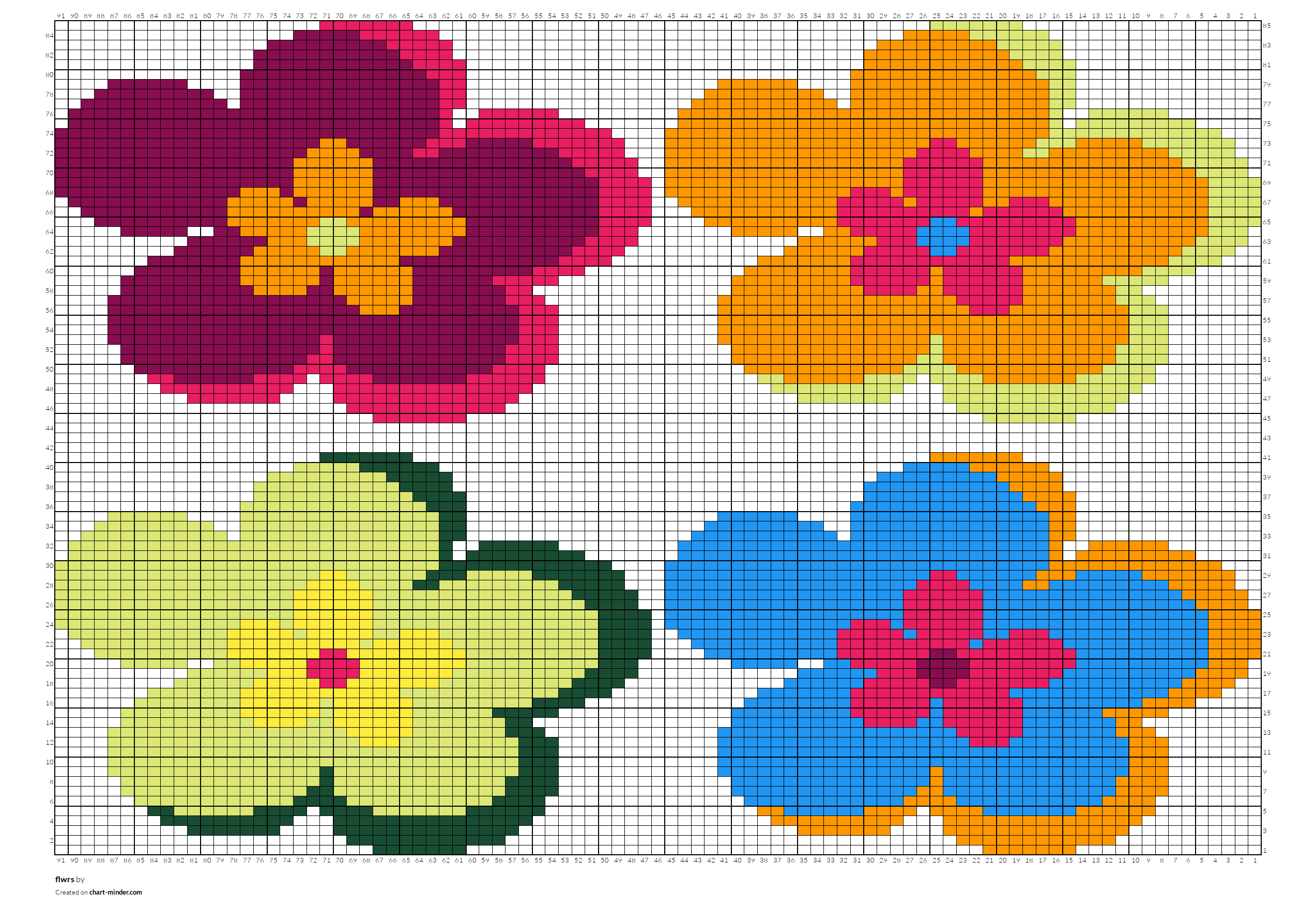 flwrs