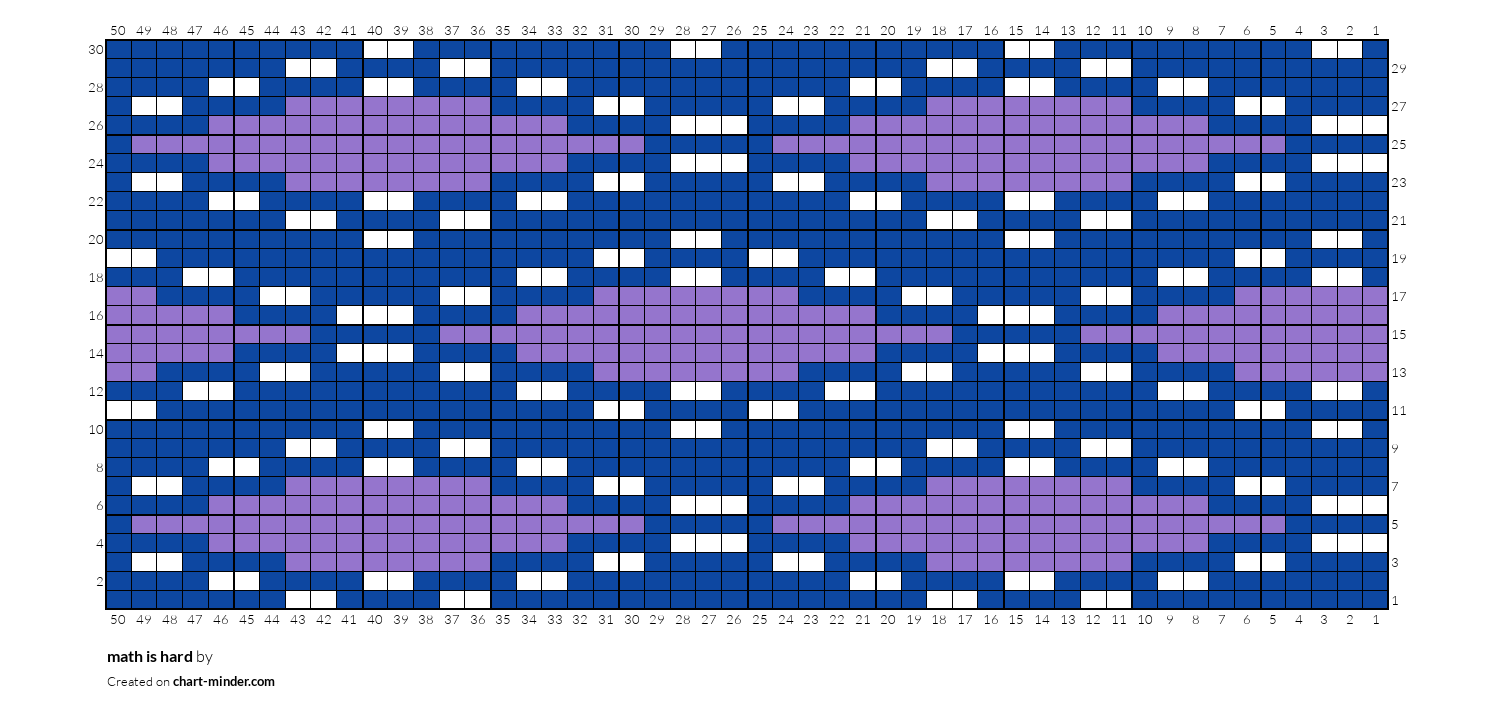 math is hard
