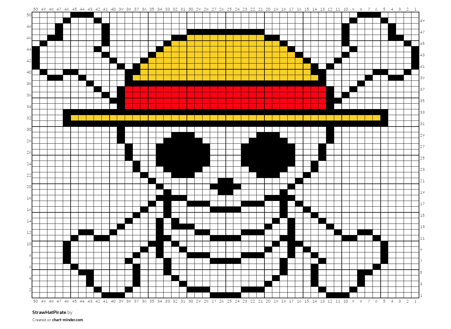 StrawHatPirate