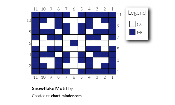 Snowflake Motif