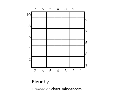 Fleur