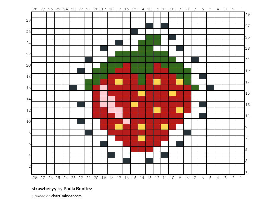 strawberyy