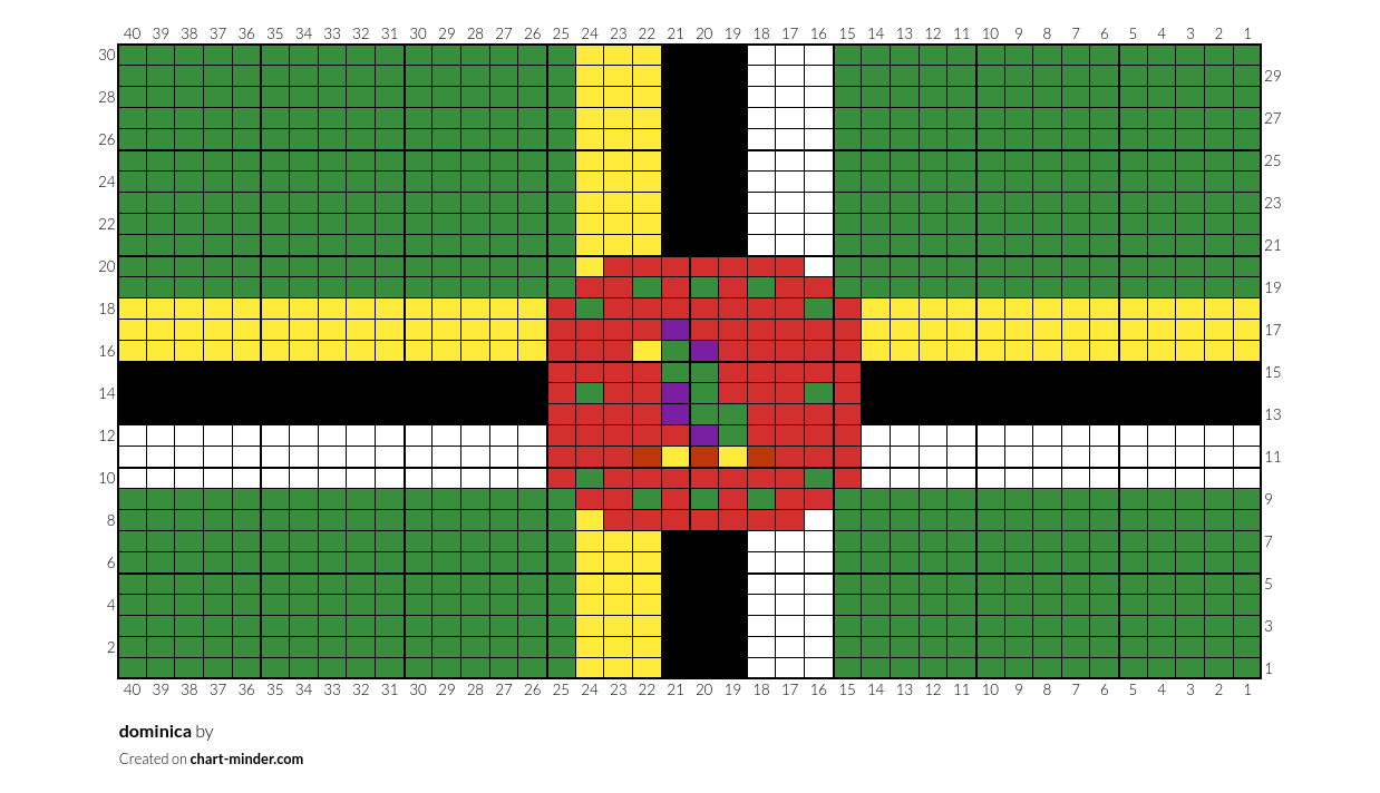 dominica