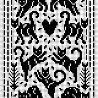 final cats  FUCKING FINALLY