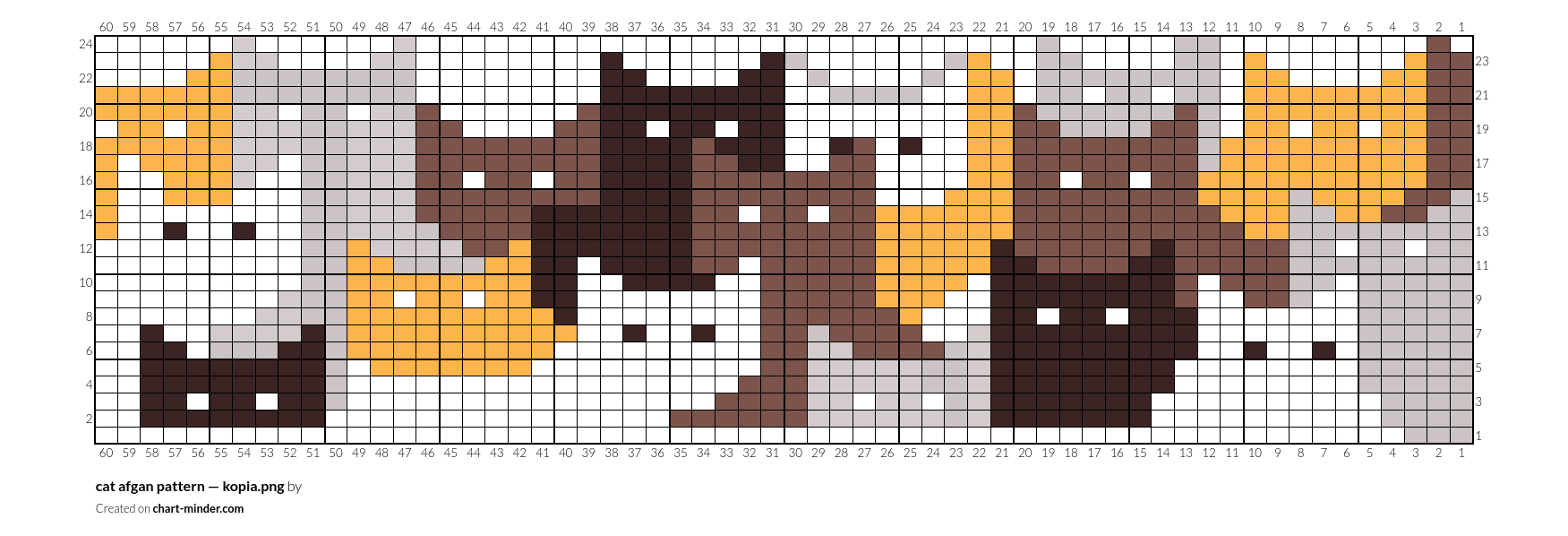 cat afgan pattern — kopia.png