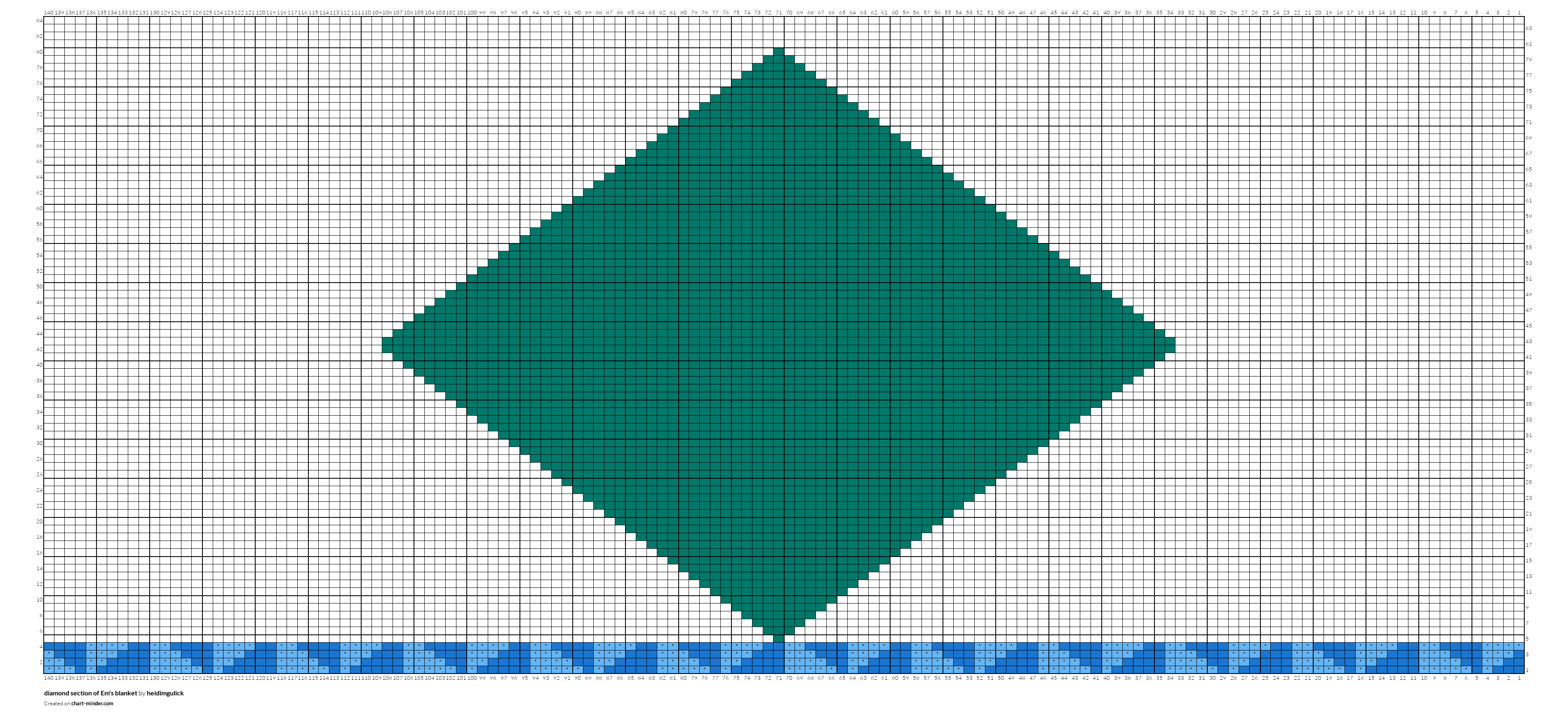diamond section of Em's blanket
