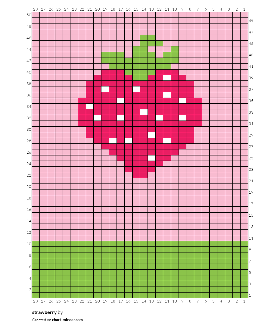 strawberry 