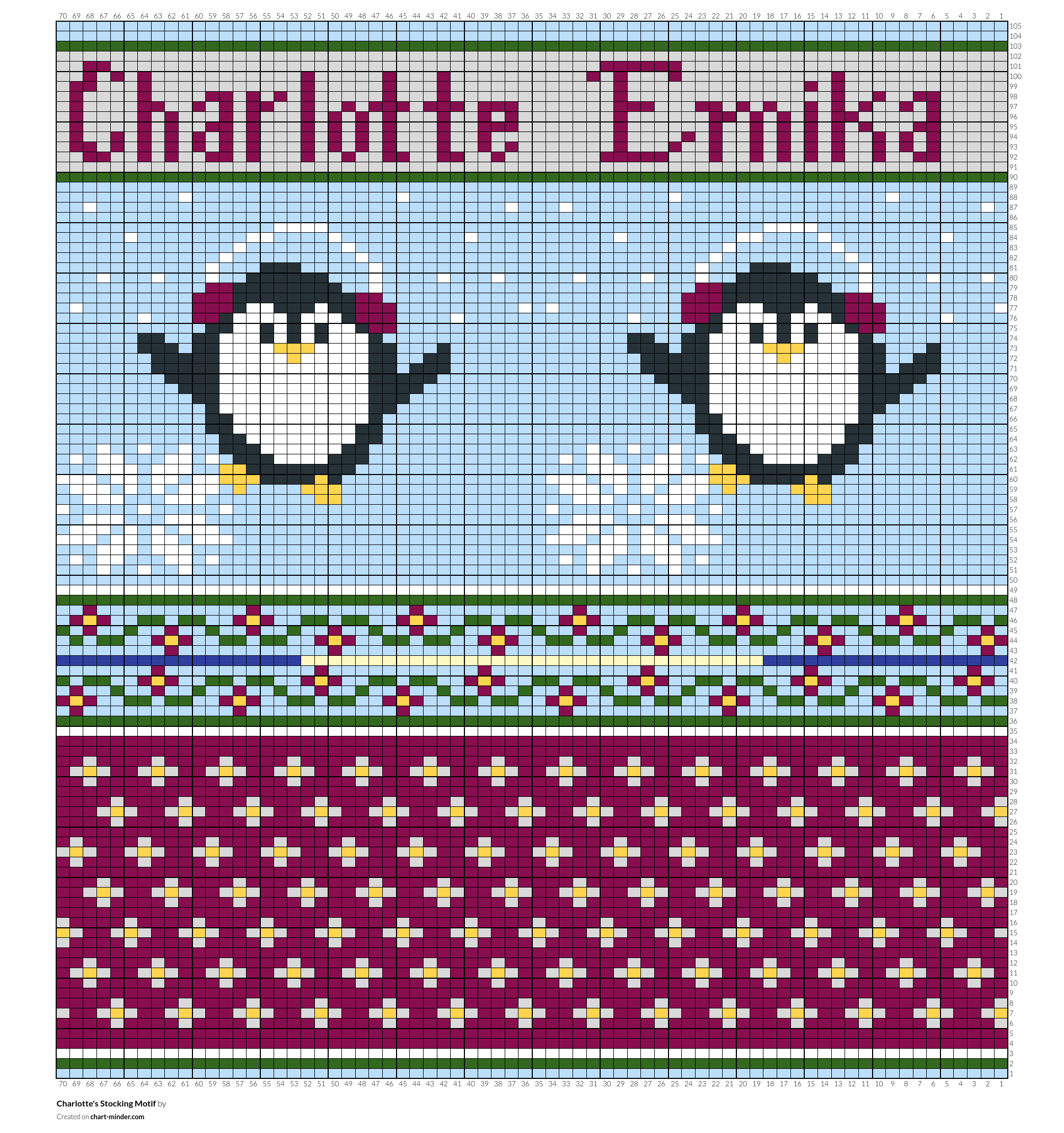 Charlotte's Stocking Motif