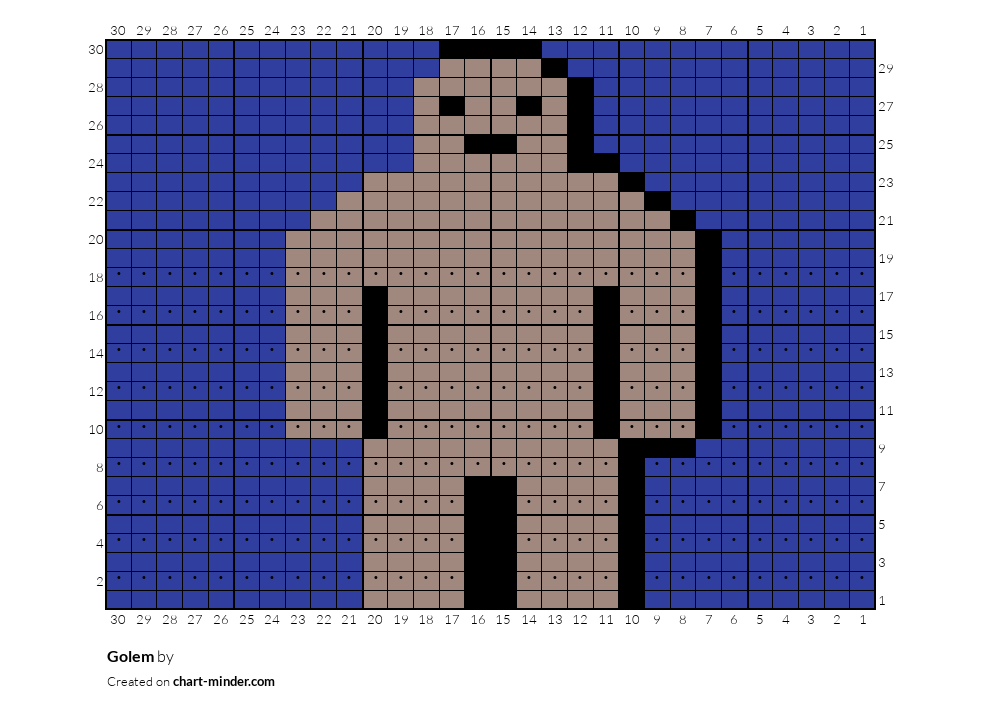 Golem
