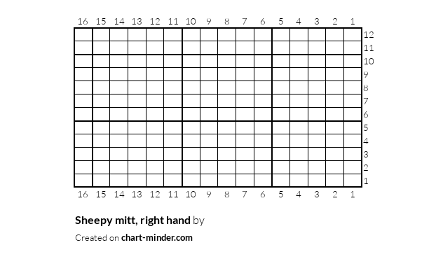 Sheepy mitt, right hand
