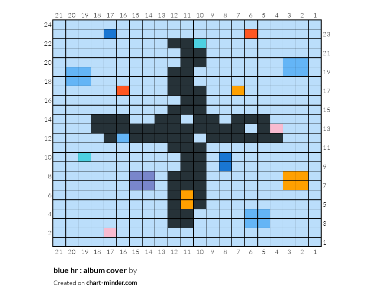 blue hr : album cover