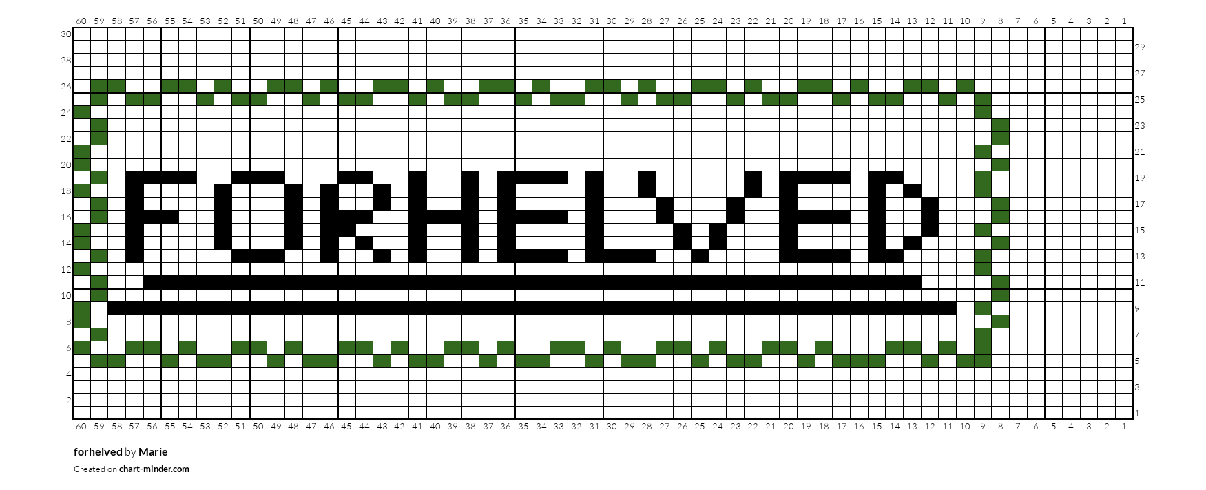 forhelved 