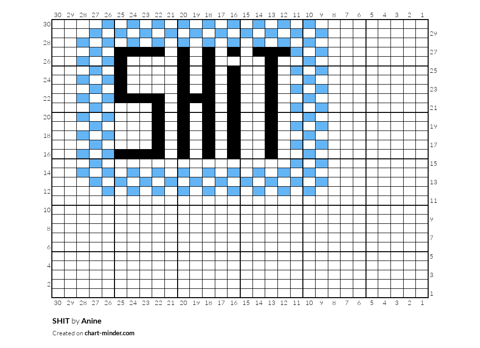 SHIT