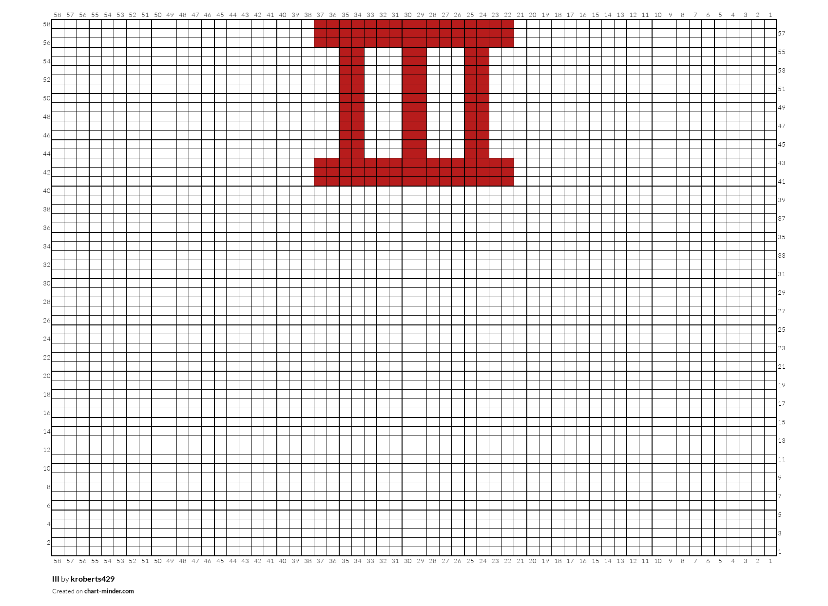 III