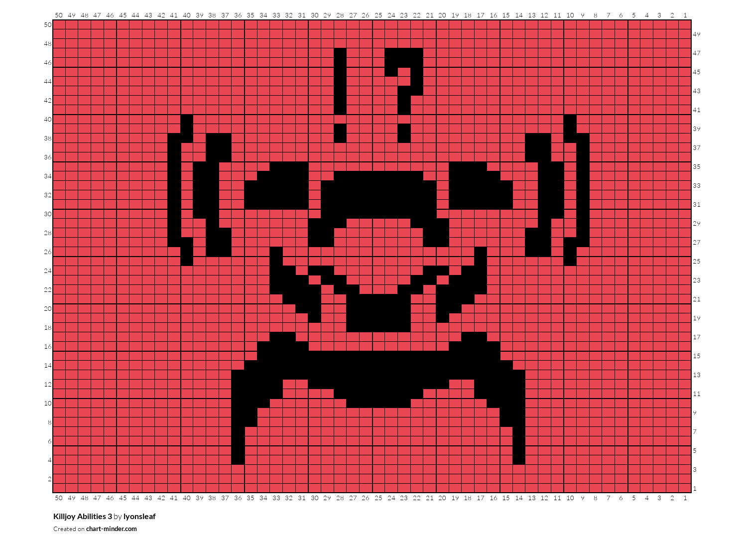 Killjoy Abilities 3