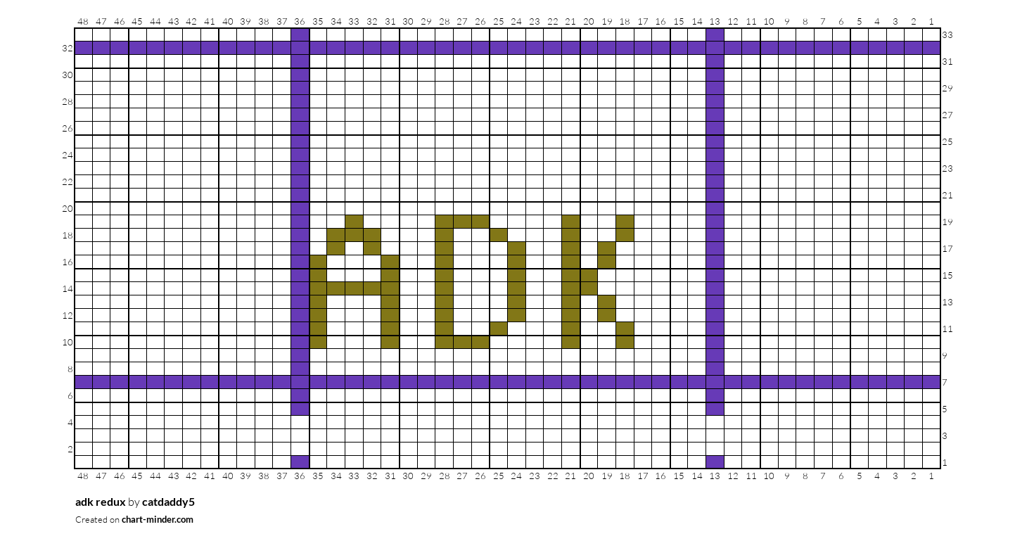 adk redux