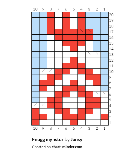 Fnugg mynstur