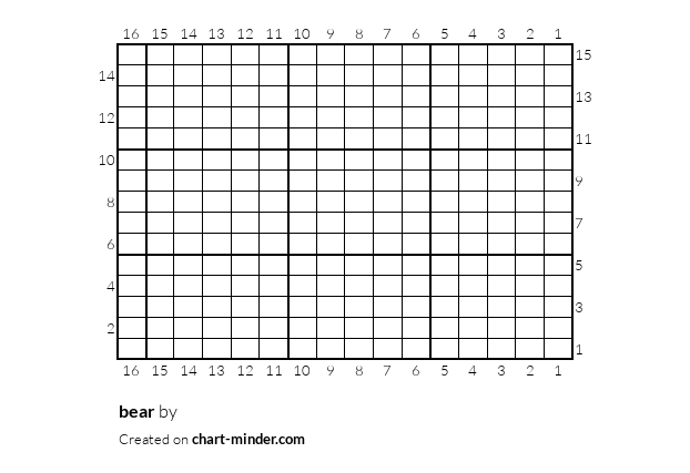 bear