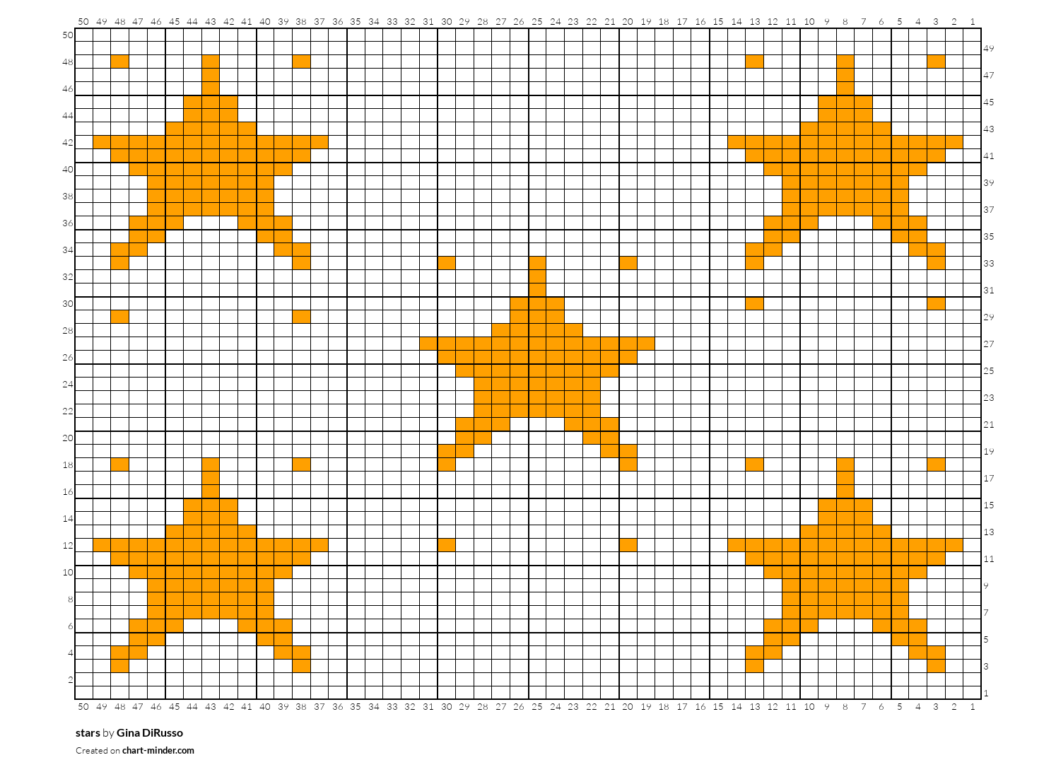stars