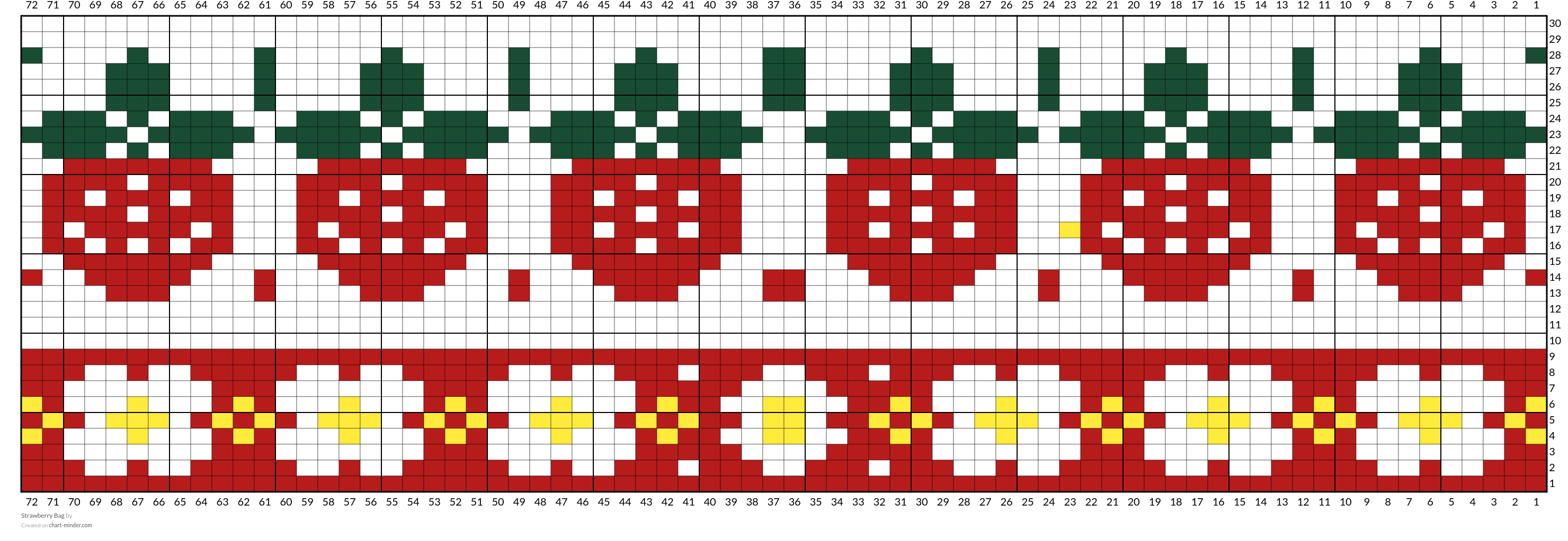 Strawberry Bag