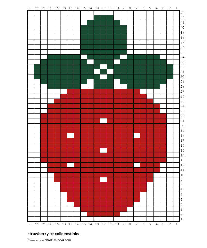 strawberry