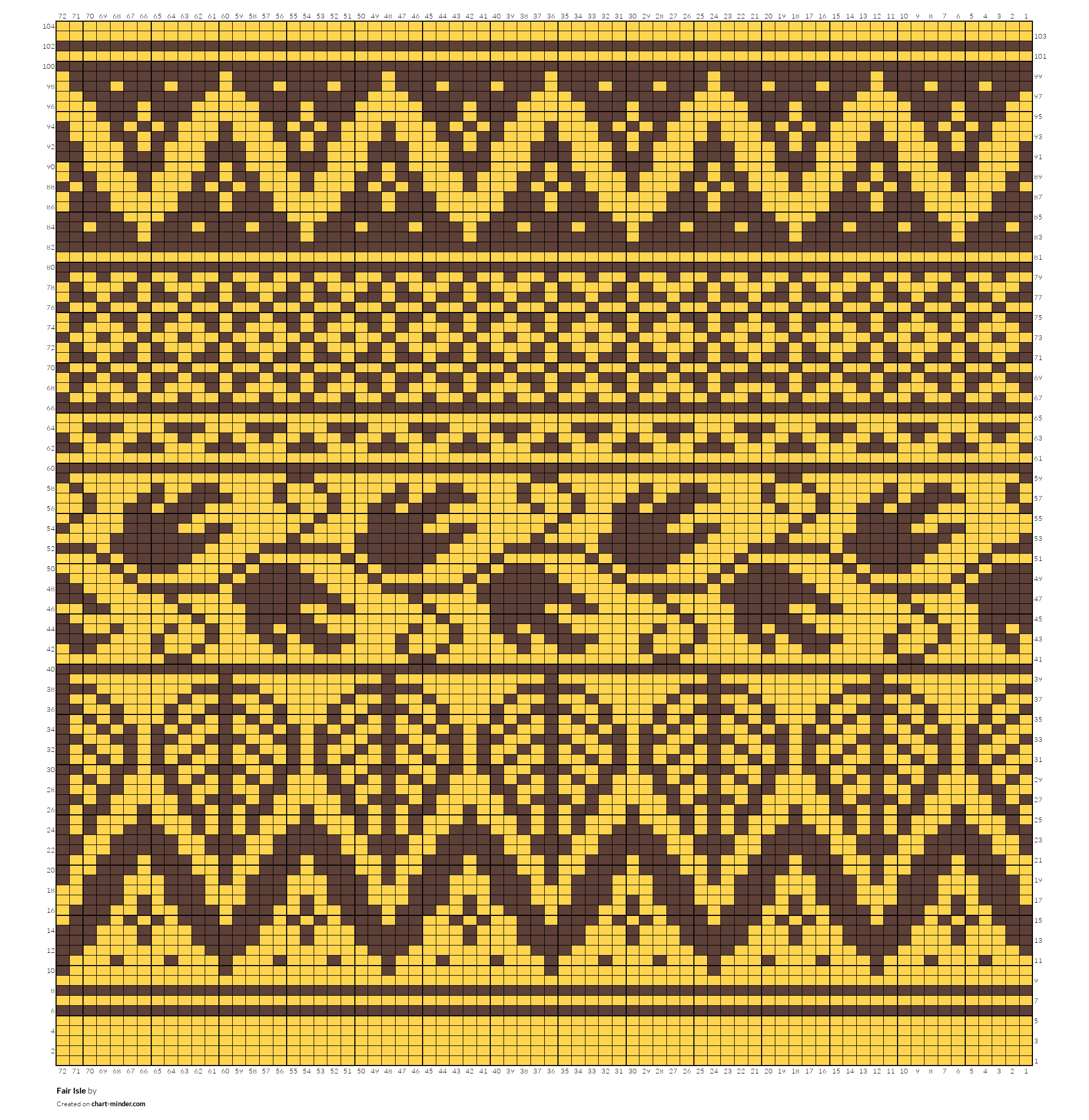Fair Isle