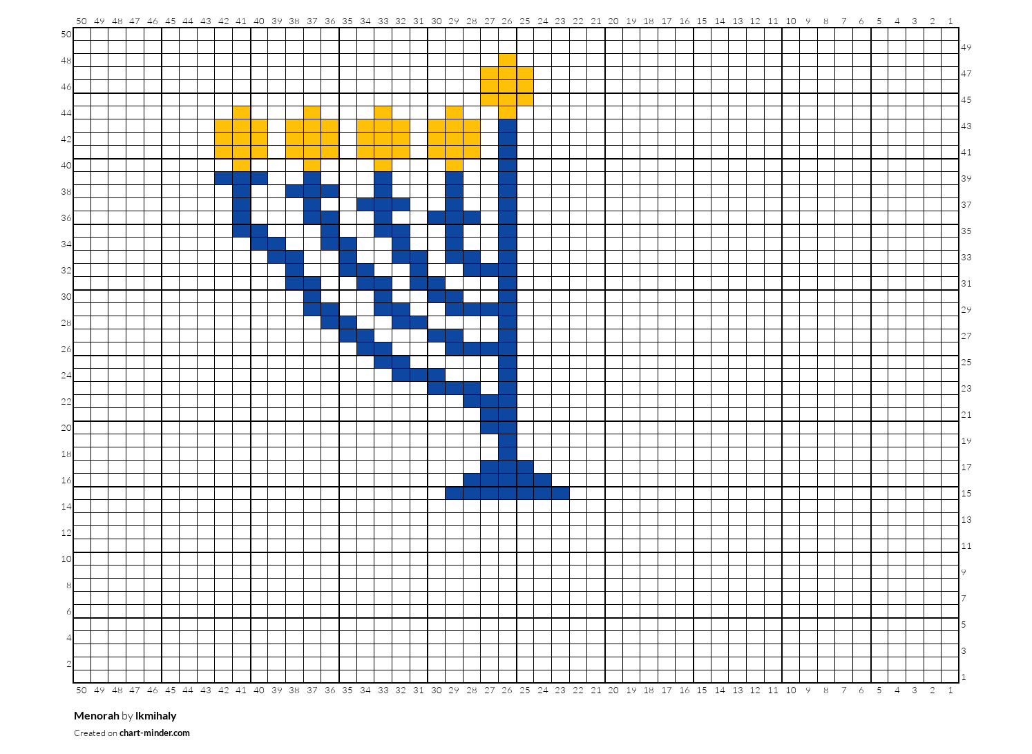 Menorah