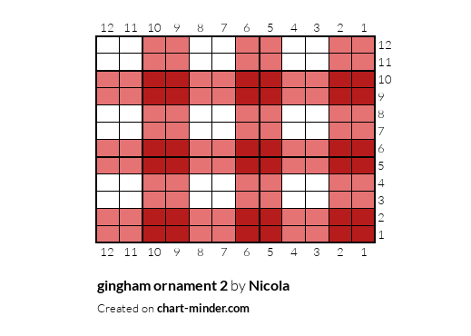 gingham ornament 2