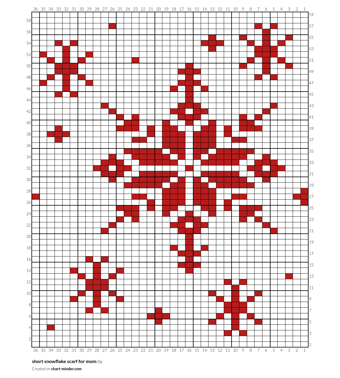 short snowflake scarf for mom