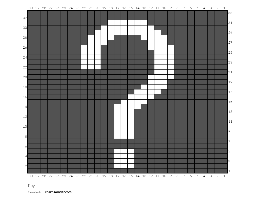 ?