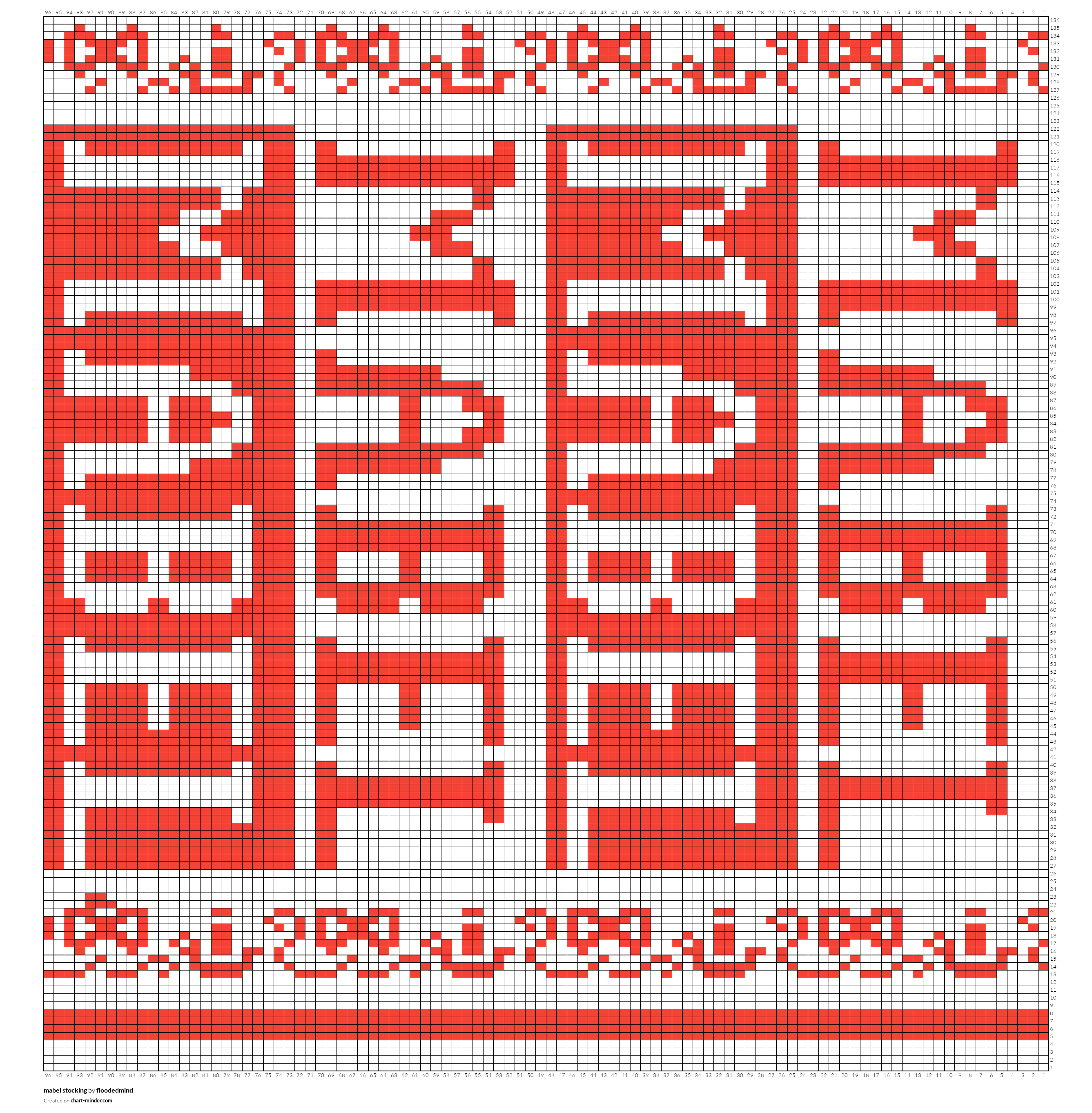 mabel stocking