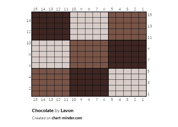 Chocolate 