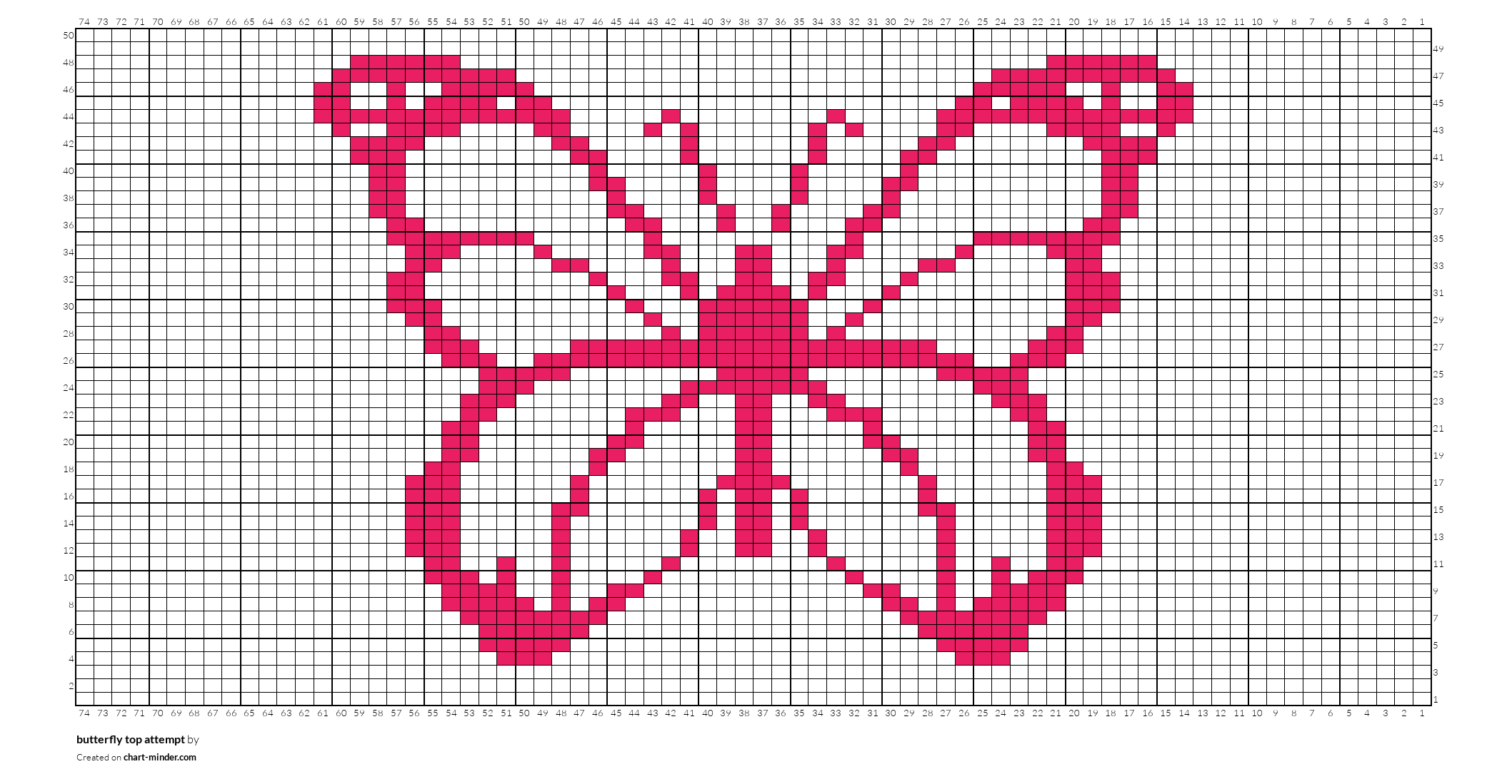 butterfly top attempt 