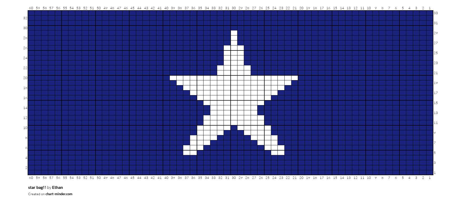 star bag!!