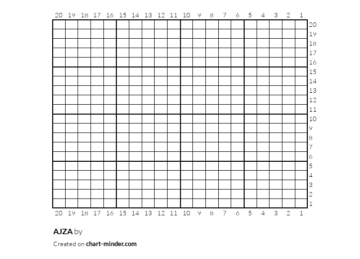 AJZA
