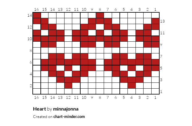 Heart