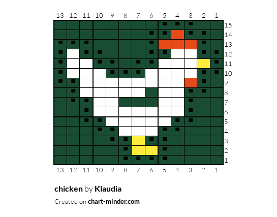 chicken