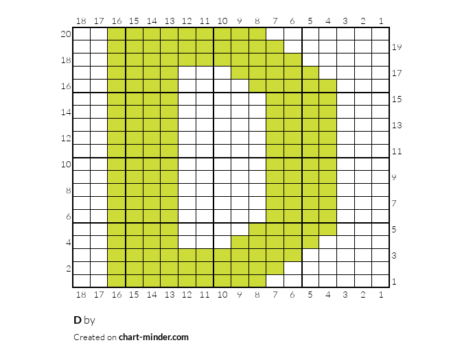 D