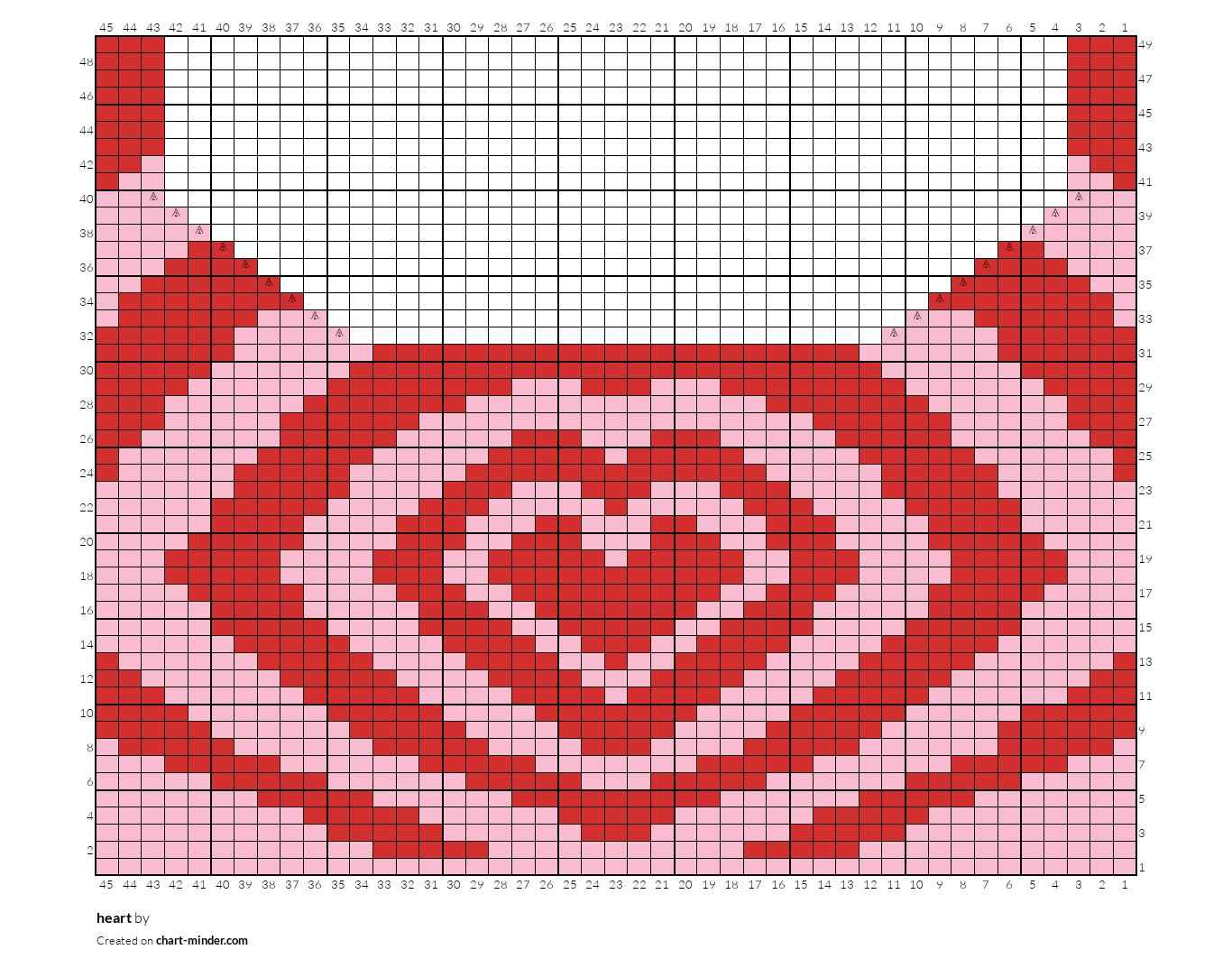 heart