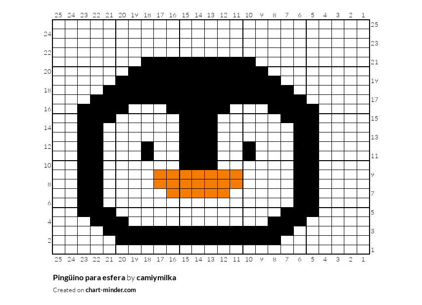 Pingüino para esfera