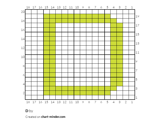 D