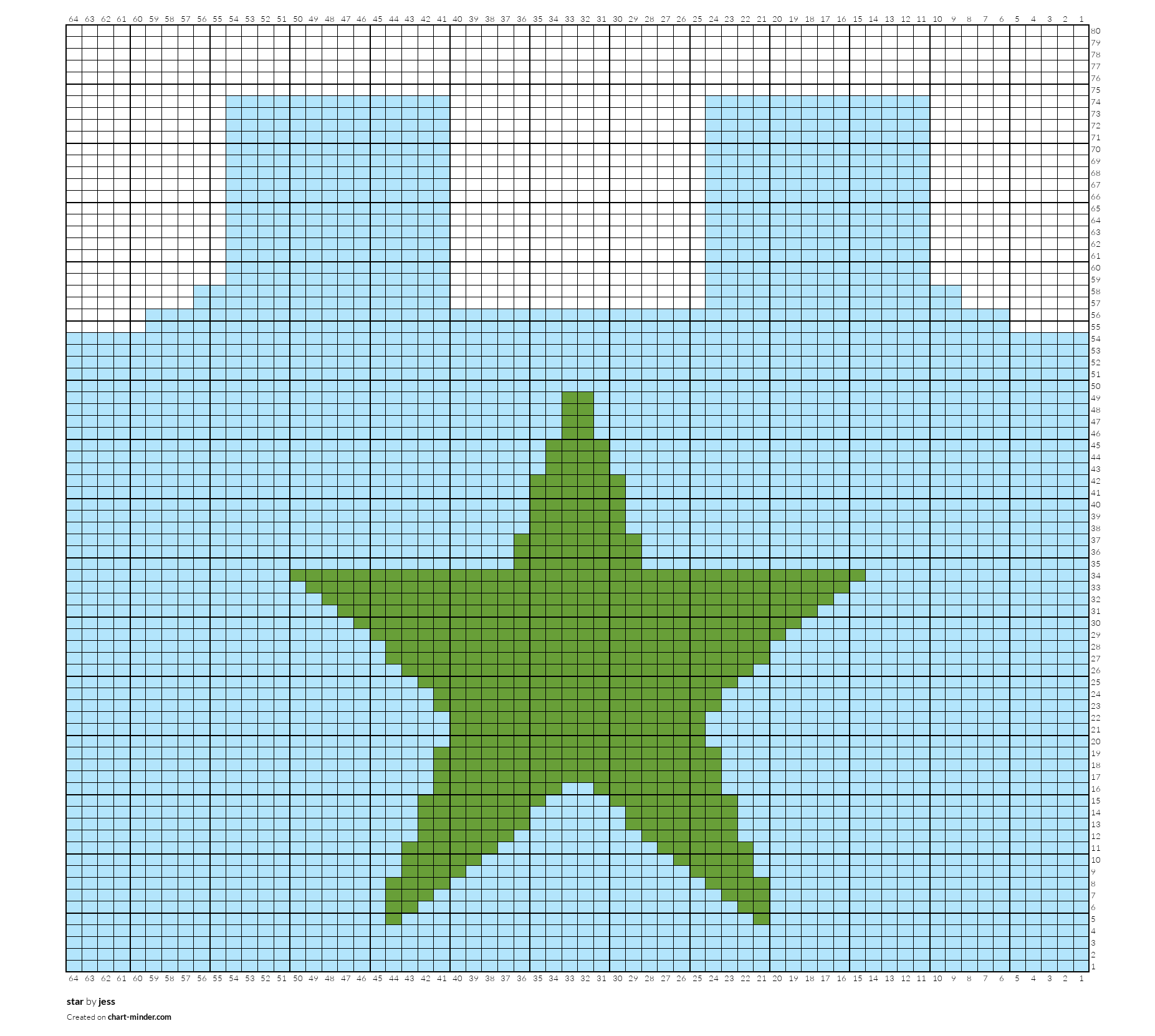 star
