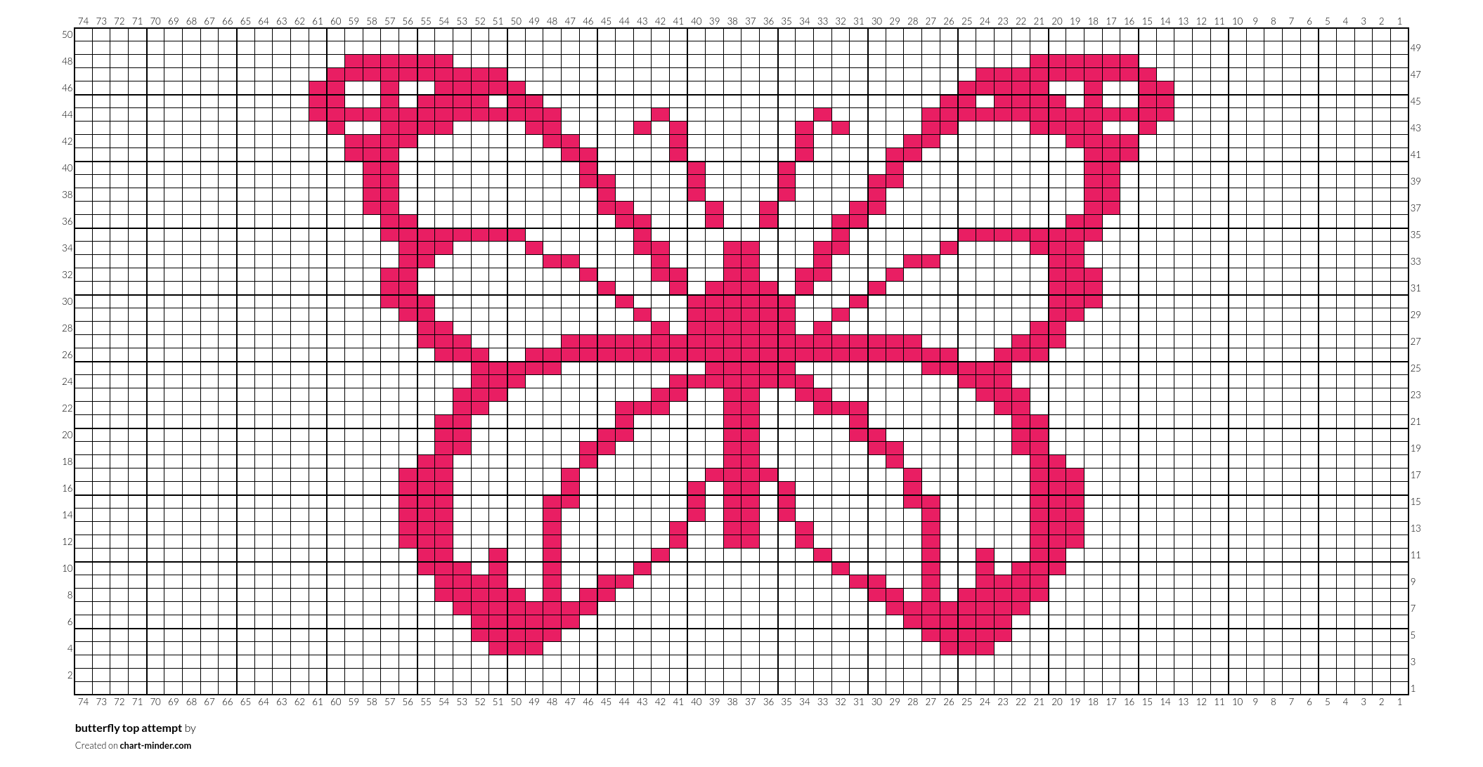 butterfly top attempt 