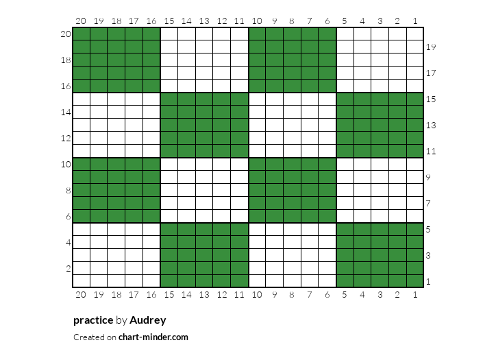 practice