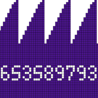numbers