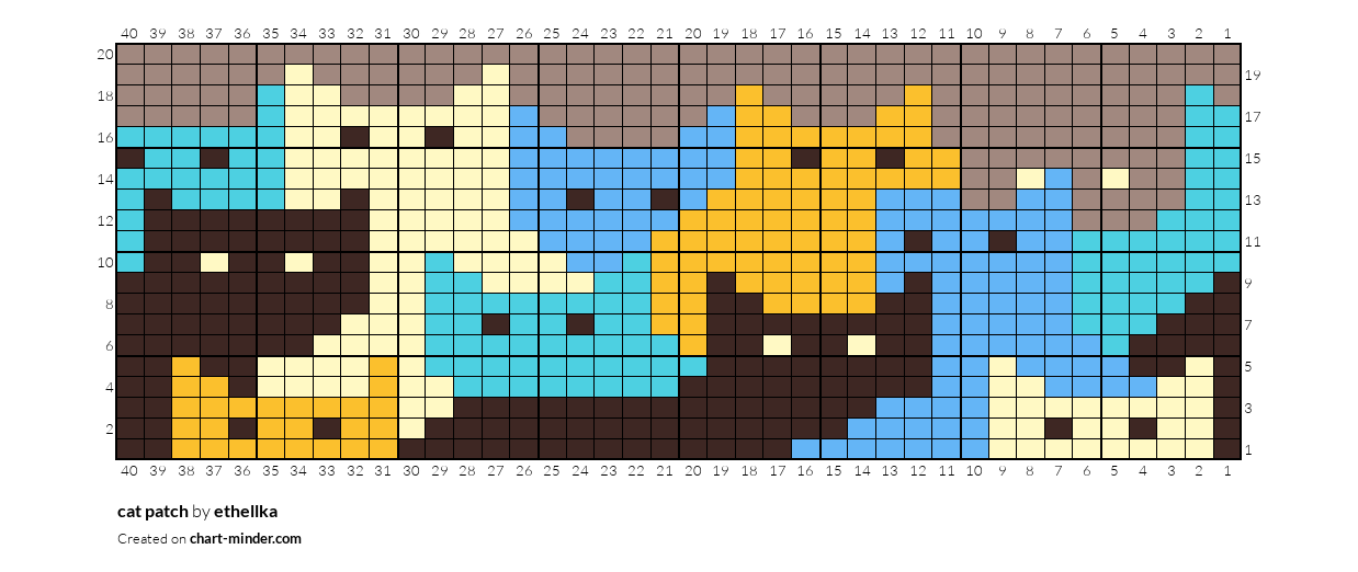 cat patch