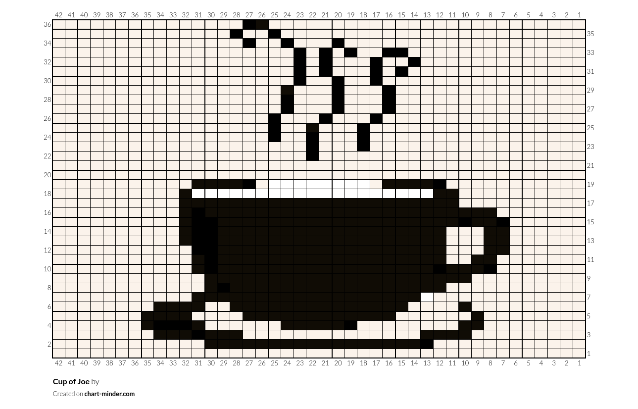 Cup of Joe